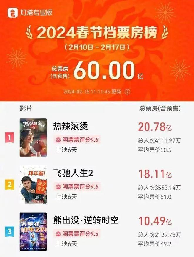 600左右的二手手机打游戏_二手手机打游戏哪个好多少钱_600块的二手打游戏手机