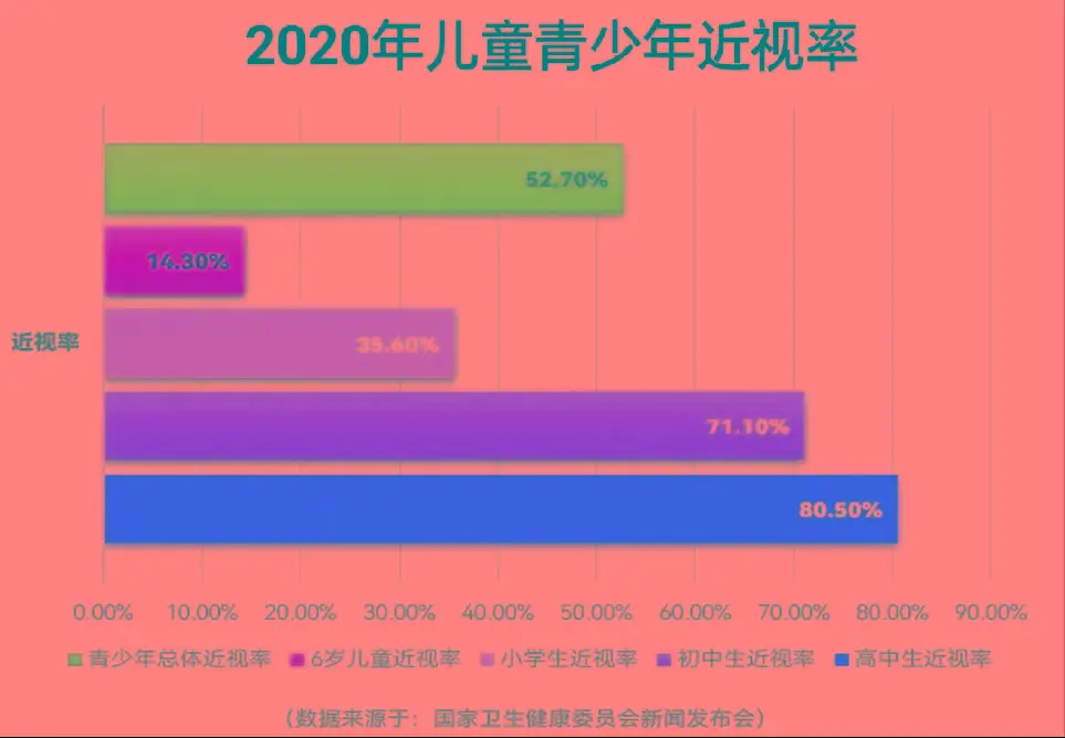 3岁儿童能不能玩手机游戏_儿童玩手机游戏有什么好处_能儿童玩手机游戏有哪些