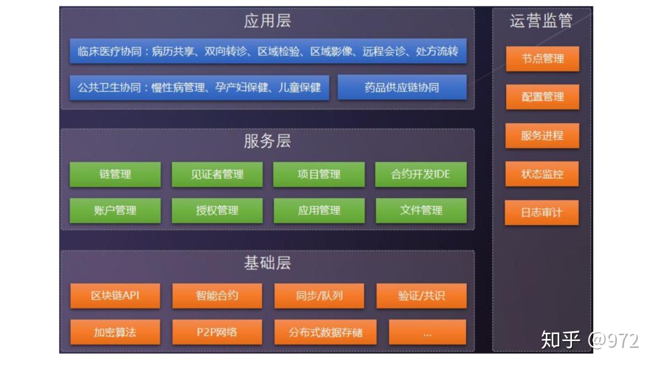 教程手工_教程之家_dataworks教程