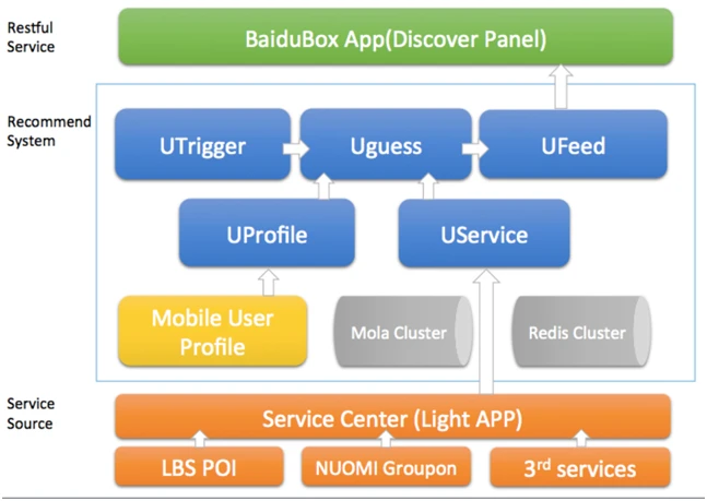 教程安装虚拟机_教程安装包_sqlserver安装教程
