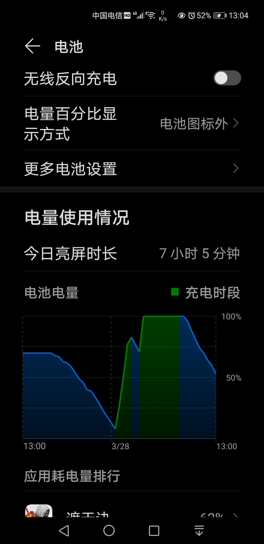 电池容量大的游戏手机_游戏手机电池耐用排行_44w电池最好的手机游戏