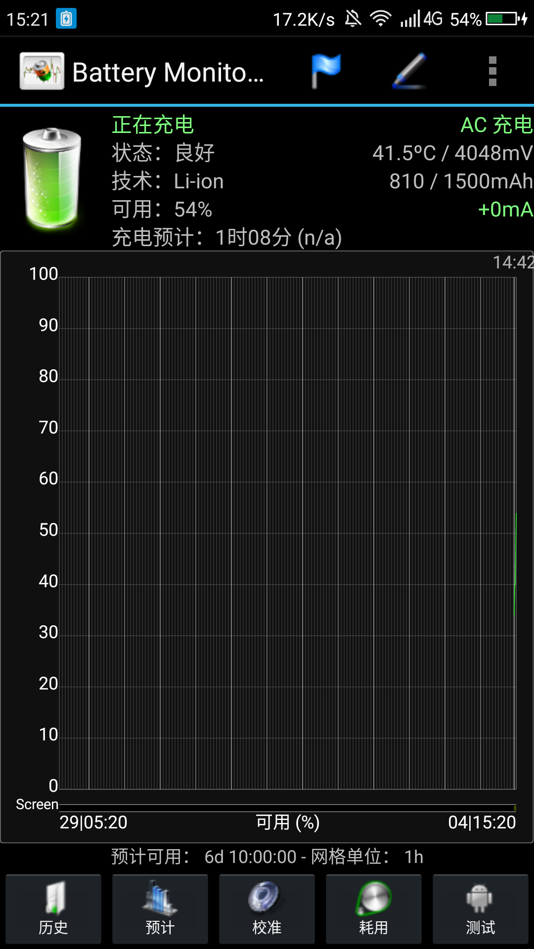游戏手机电池耐用排行_电池容量大的游戏手机_44w电池最好的手机游戏