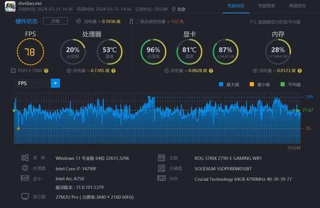 PSPGO游戏手机游戏_游戏手机哪款最好用_游戏手机什么牌子最好