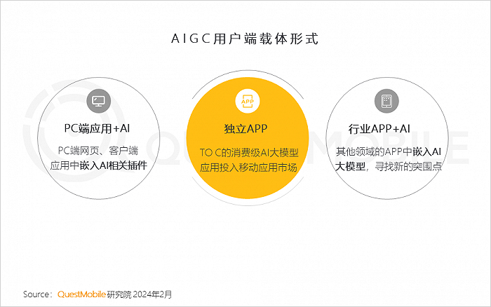 armgcc下载_armgcc编译器安装_armgcc