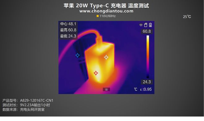 充电打游戏对手机有没有危害_给手机充电游戏_打游戏手机充电多少瓦的好