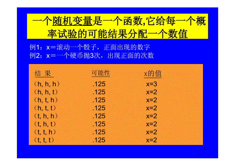 js大小写_大小写金额_大小写jpg怎么转换