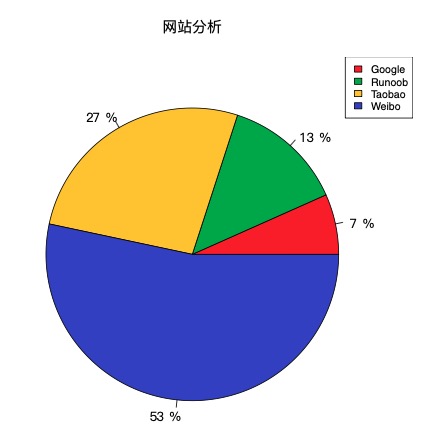 大小写金额_大小写jpg怎么转换_js大小写