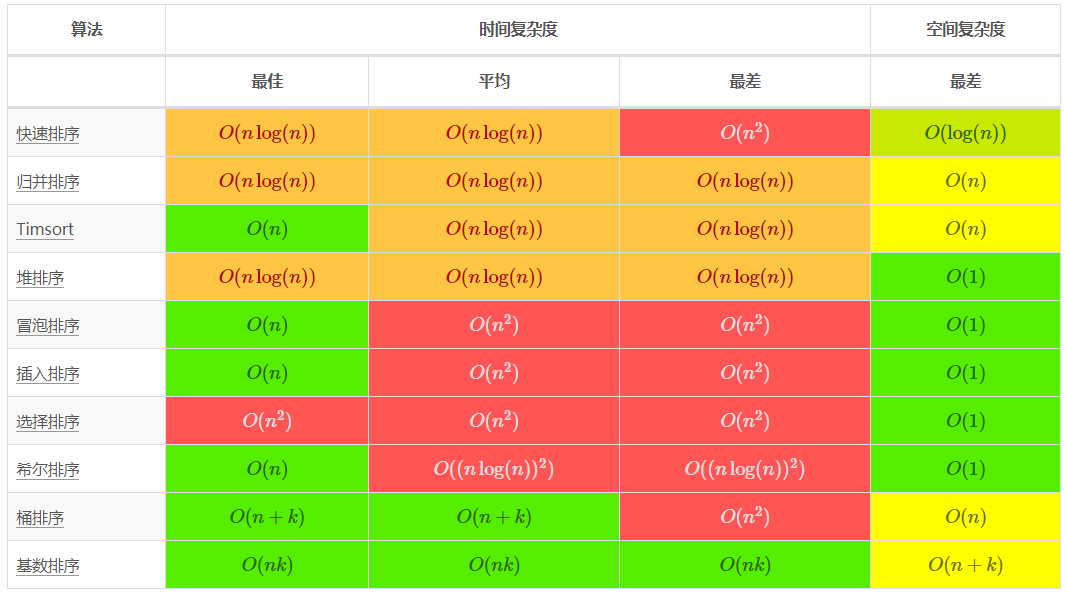 遍历jsonobject_js遍历_遍历json对象