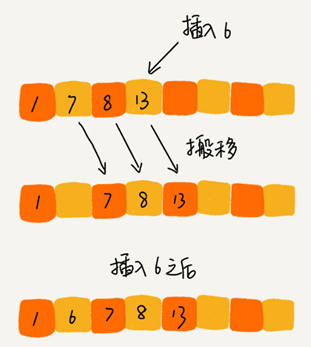 js遍历_遍历json对象_遍历jsonobject