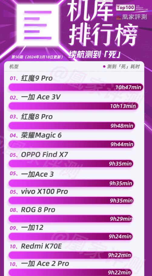 手机最适合打游戏_不常打游戏选什么手机合适_打手机游戏用什么手机好