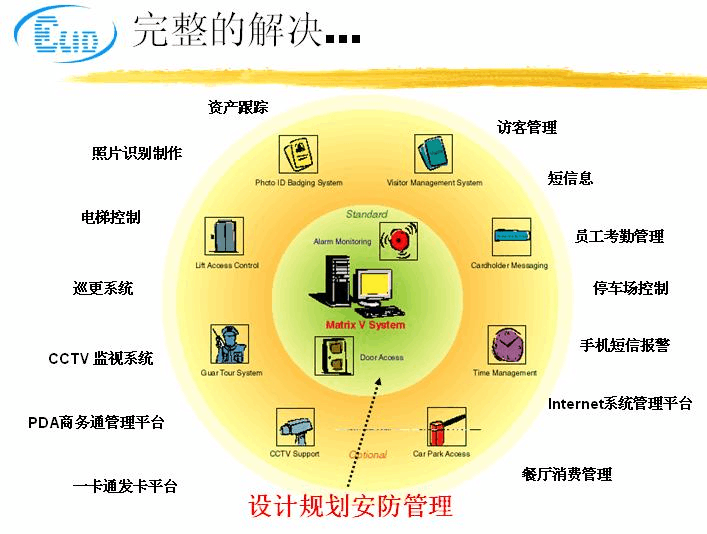 mysql开启远程连接_mysql开启远程登录_mysql开启远程连接数据库