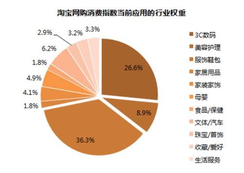 淘宝手机版官网_官网淘宝版手机是正品吗_官方手机淘宝