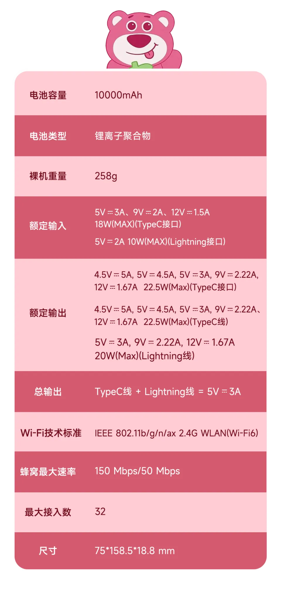 电池耐用好打游戏的手机_电池容量大的游戏手机_游戏手机电池耐用排行