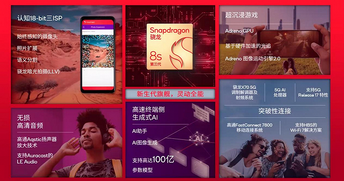 oppo游戏用心_oppo游戏专用手机_oppo手机游戏试用