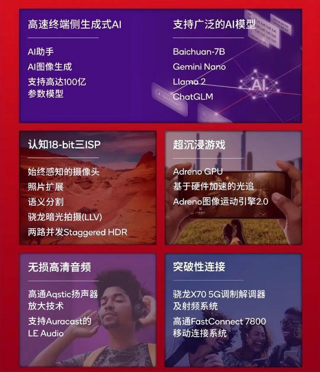 oppo游戏用心_oppo手机游戏试用_oppo游戏专用手机