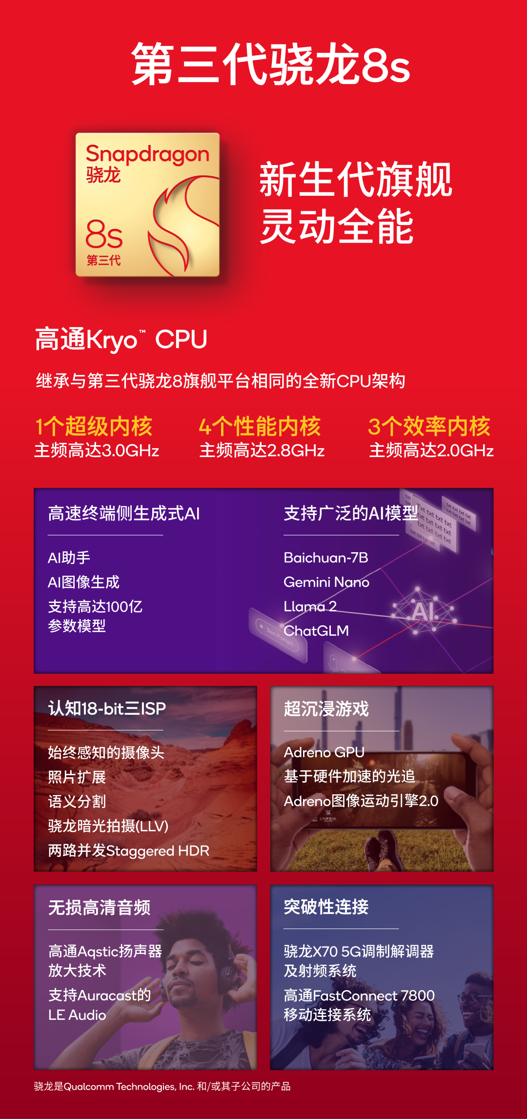 oppo手机游戏试用_oppo游戏用心_oppo游戏专用手机