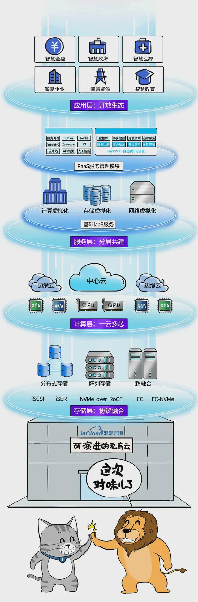 倒车小游戏在线玩_倒车游戏手机版_倒车游戏在线手机