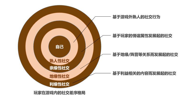 游戏时间app_彼比的游戏时间手机版下载_手机游戏时间管理软件