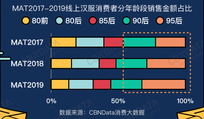 手机打游戏废手机吗_打游戏费不费手机游戏_手机打游戏费手机吗