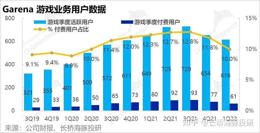 手机打游戏费手机吗_打游戏费不费手机游戏_手机打游戏废手机吗