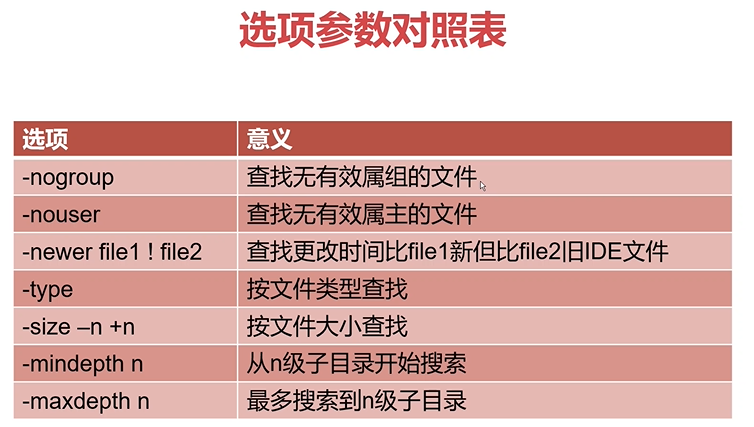 入门编程语言_入门编程学什么语言好_shell编程入门