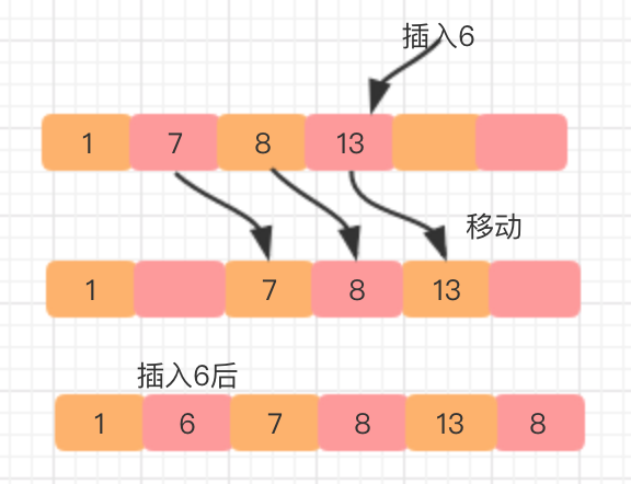 排序算法c++实现_快速排序c++实现_快速排序c++实现代码