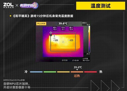 打游戏手机会不会发热发烫_手机发烫打游戏会卡吗_最容易发烫的游戏