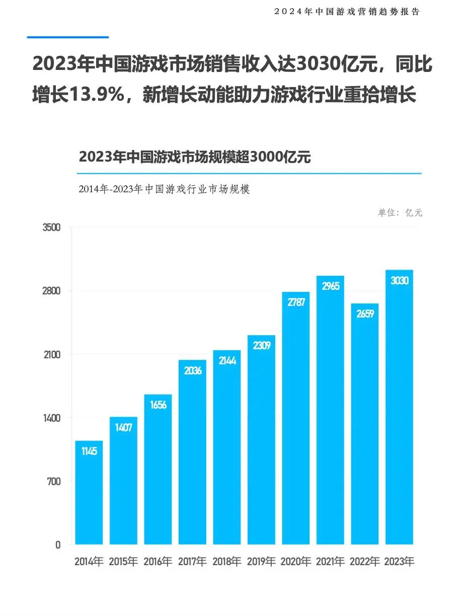 打游戏手机处理器要多大_手机打游戏多大运行内存够用_打游戏手机要什么处理器