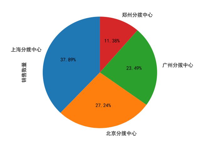函数lambdaExcel_lambda函数_函数lambdaif