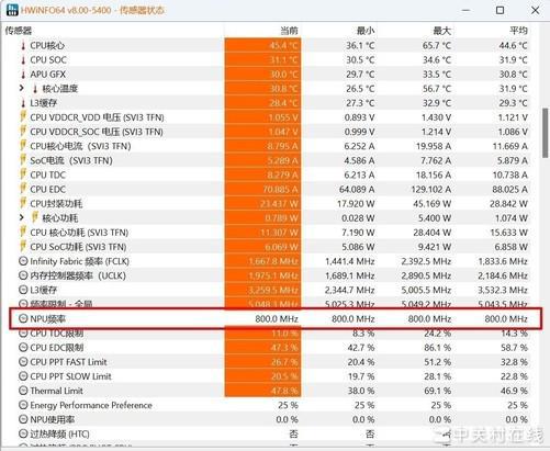 什么牌子显卡好_显卡哪个牌子好_3060哪个牌子显卡好