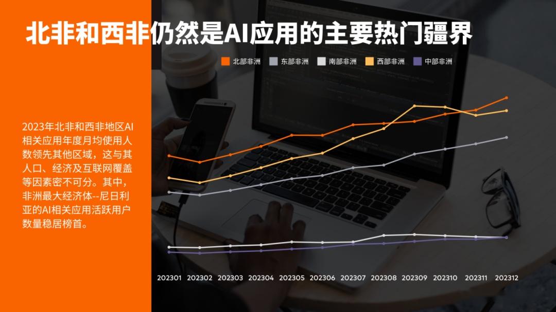 非洲游戏手机推荐-探索非洲游戏文化：如何选择适合非洲地区的游戏手机？