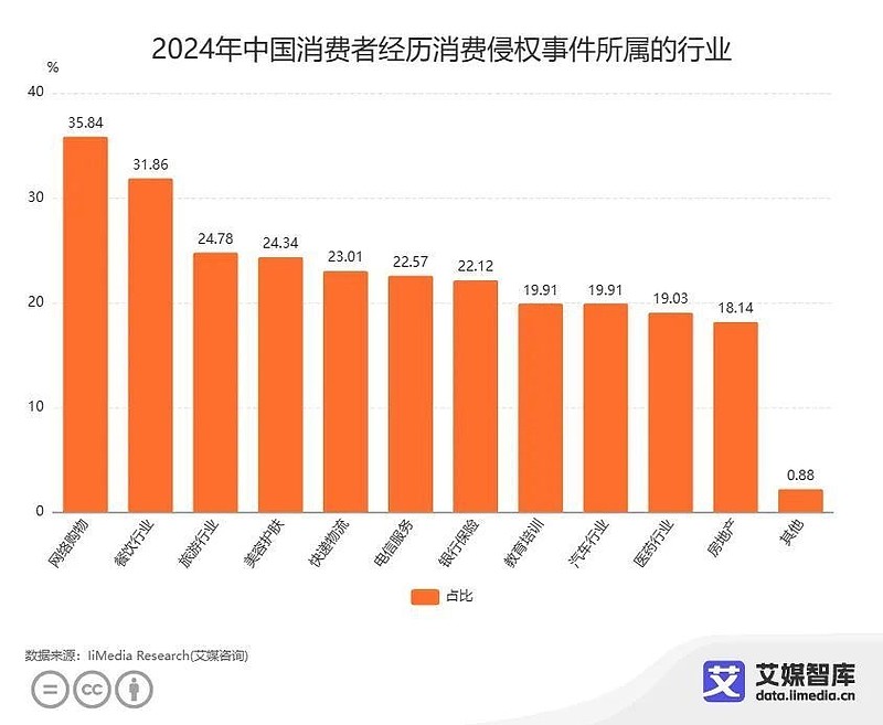 排行手机游戏_手机游戏排行榜2021排行榜_4849游戏手机排行