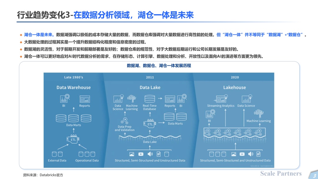 复制库天翼数据怎么删除_复制库天翼数据的命令_天翼数据库复制