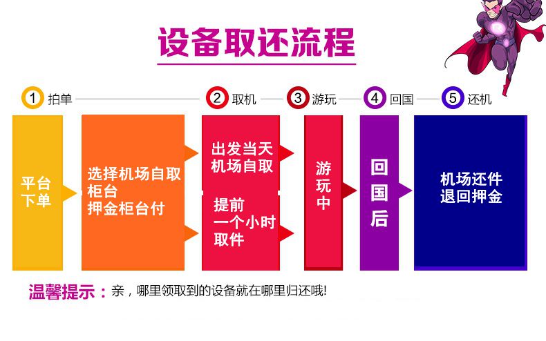 电脑连手机打游戏流量多少_流量电脑打手机游戏会卡吗_流量电脑打手机游戏卡顿