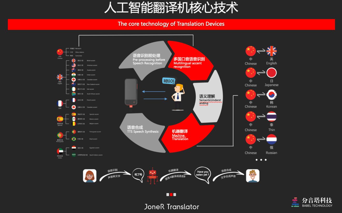 丙子年_丙子年属鼠是什么命_丙子年是哪一年