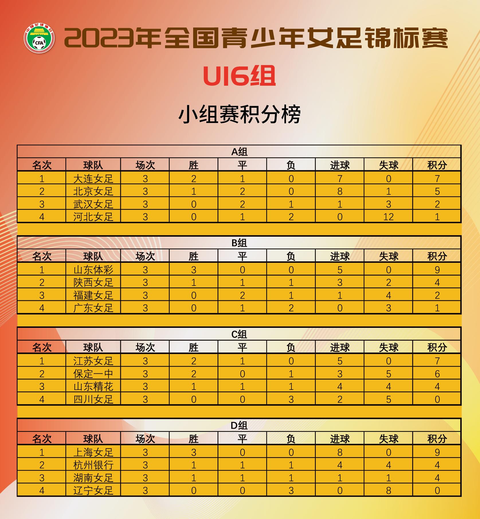 开箱什么游戏_便宜手机开箱游戏_最便宜的游戏开箱