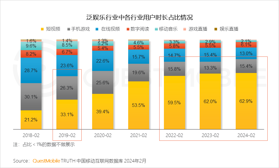 游戏手机散热评测_rog游戏手机2散热表现_rog游戏手机5散热器