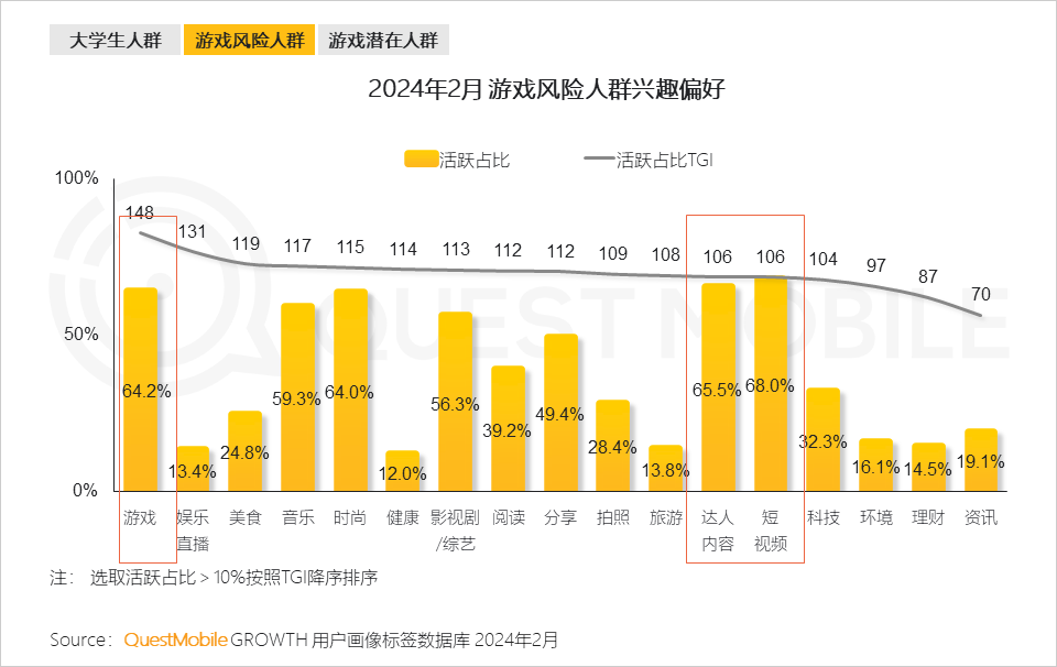 rog游戏手机5散热器_游戏手机散热评测_rog游戏手机2散热表现