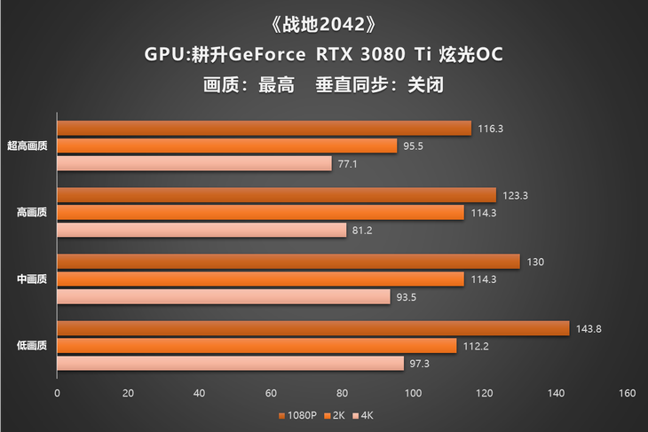 办自动打手机游戏掉帧怎么解决_打游戏手机自动掉帧怎么办_手机打游戏老掉帧是怎么回事