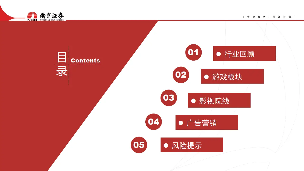 操作难的手游_超难操作手机游戏推荐_操作难度较高的手游