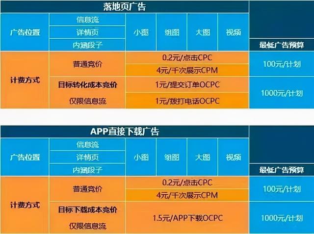 三千抖币是多少人民币_抖音人民币玩家什么意思_人民币抖币