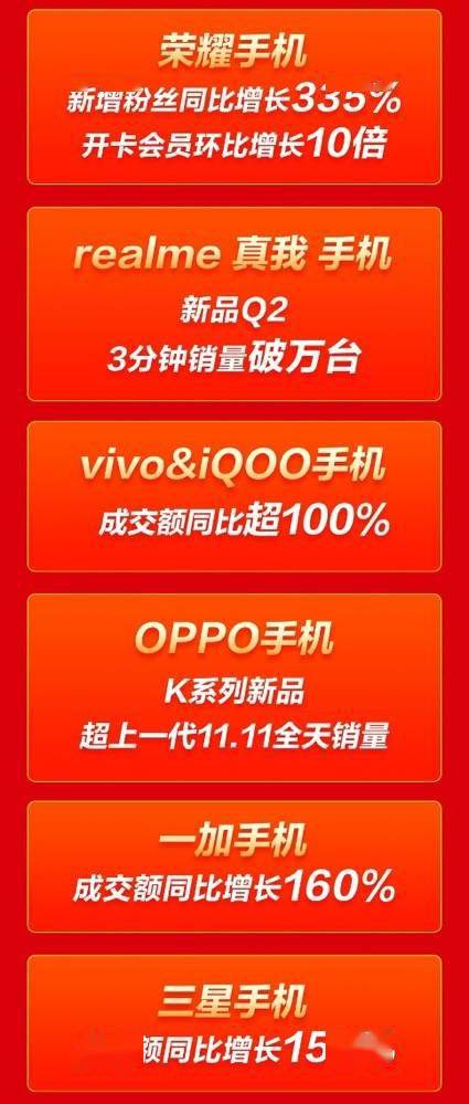 适合打游戏的手机牌子_适合打品牌手机游戏推荐_多少个品牌手机适合打游戏