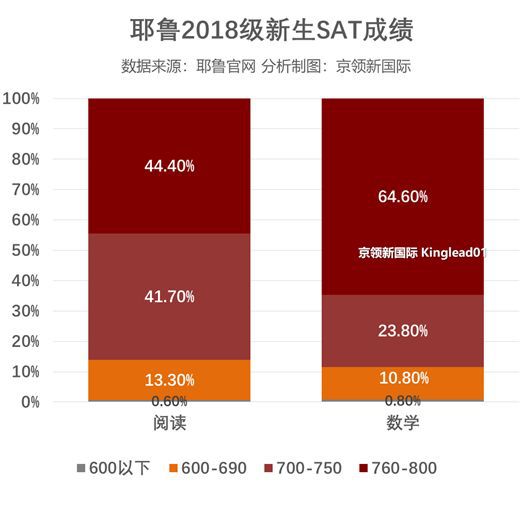 学霸考砸_学霸被打电视剧_富二代砸了学霸的手机游戏