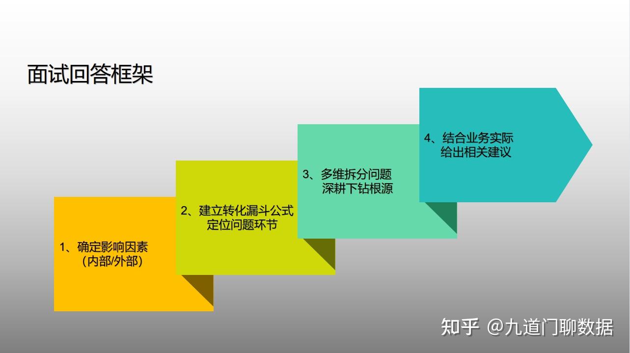 视频使用流量提醒_视频流量总计_加入中视频计划后没有流量了