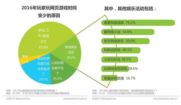 爸妈查手机游戏_爸爸妈妈查手机怎么办_家长查手机游戏怎么办