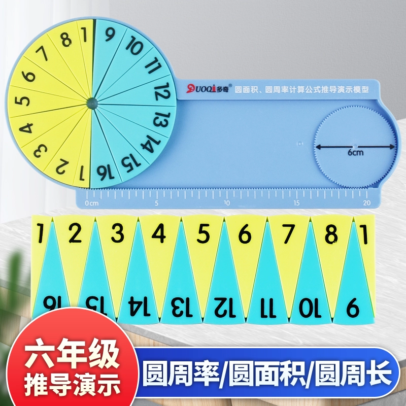 圆周率是谁发明的_发明圆周率是为了干什么_发明圆周率是干什么的