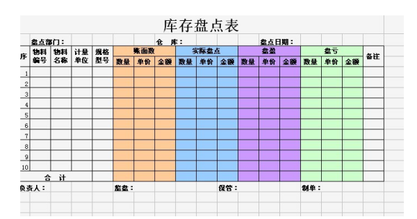 序号下拉如何递增_序号下拉递增函数怎么设置_序号下拉不递增怎么办