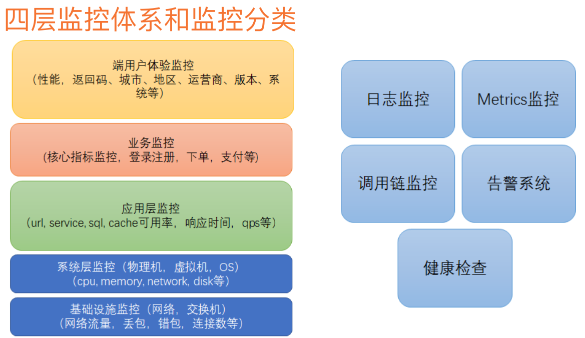 RPC手机游戏-RPC 手机游戏时空英雄：快节奏生活中的奇幻