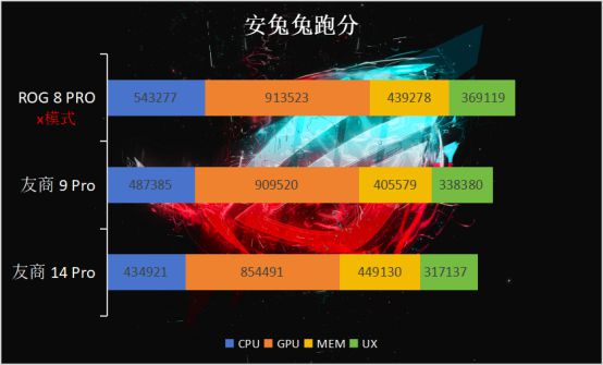 游戏空间手机版_游戏空间手机免费_rog游戏手机4游戏空间