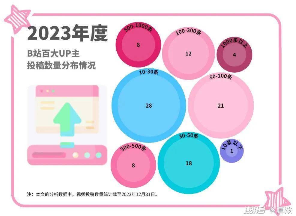 视频动漫版手机游戏小程序_动画视频的游戏_动漫游戏小视频手机版